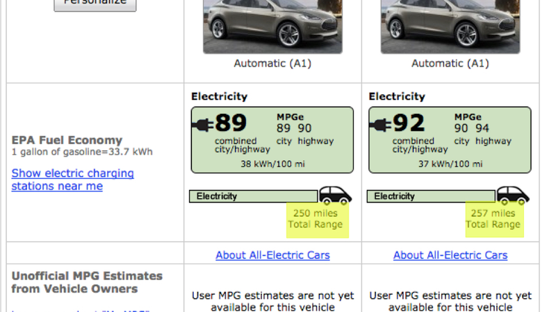 Illustration for article titled The Tesla Model X Will Have A 257-Mile Range: EPA